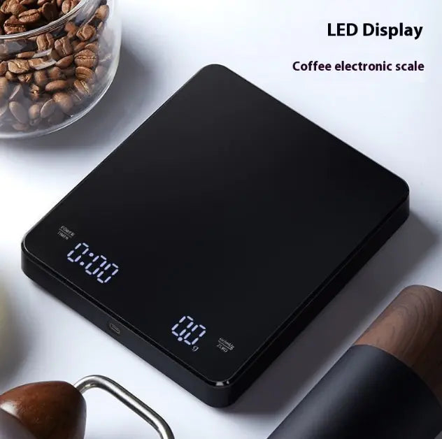 Coffee Scale - Winima