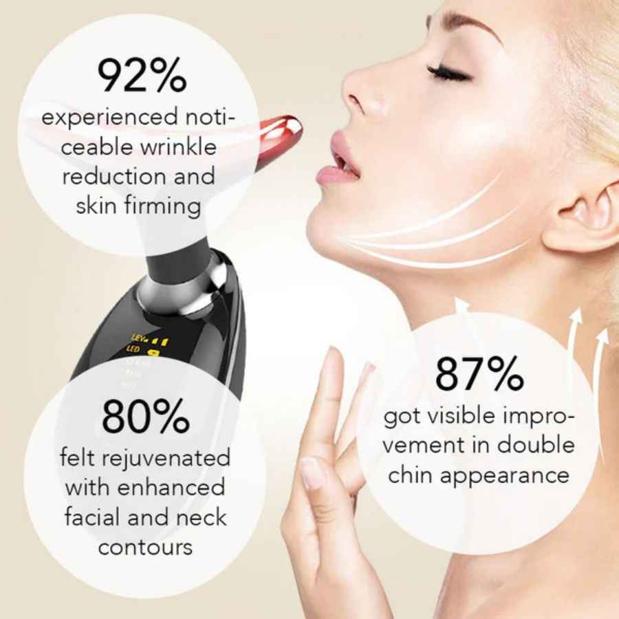 Face and Neck Massager in 3 Colors EMS Beauty Device Lifting Tighten Facial Massagers Wrinkle Remover Reduce Double Chin Devices for Women - Winima