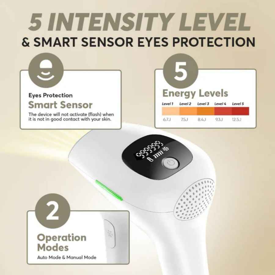Professional Laser Epilator IPL Hair Removal Body Bikini Leg - Winima