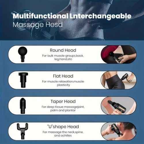 Compact Household Muscle Massager - Mini Fascia Gun with USB Rechargeable Battery - Winima